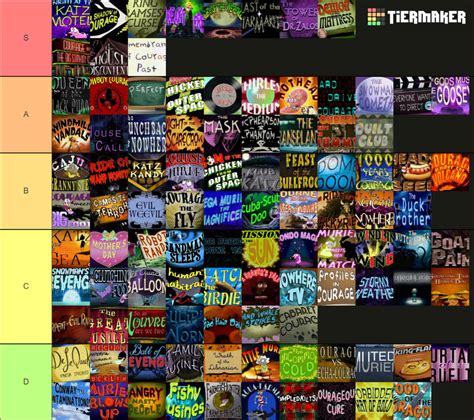 courage the cowardly dog episodes list.